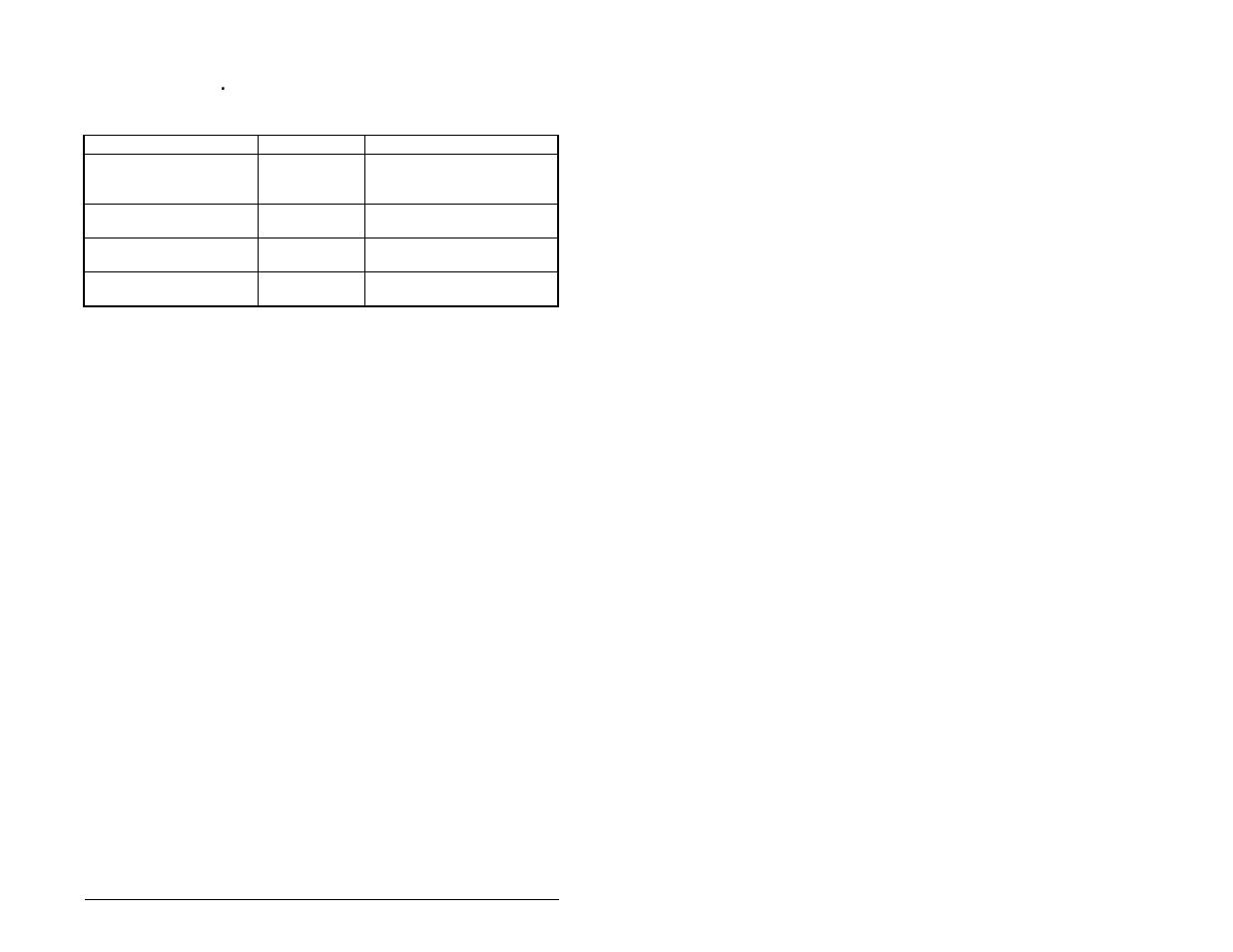 6 problem: drive will not reverse motor direction | FanAm MD60 AC Drive User Manual | Page 91 / 136