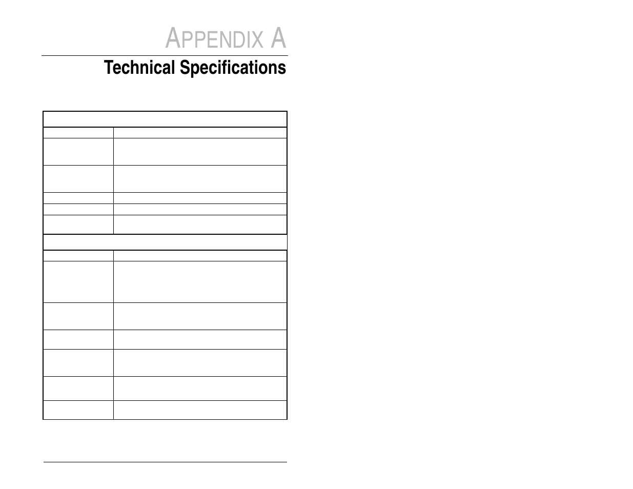 Ppendix, Technical specifications | FanAm MD60 AC Drive User Manual | Page 93 / 136