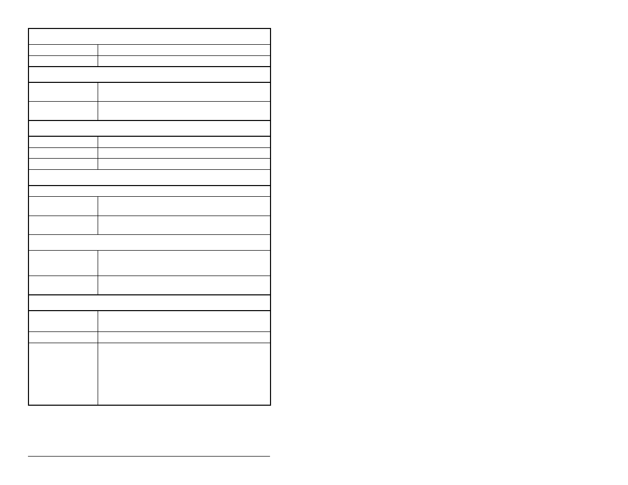 FanAm MD60 AC Drive User Manual | Page 94 / 136