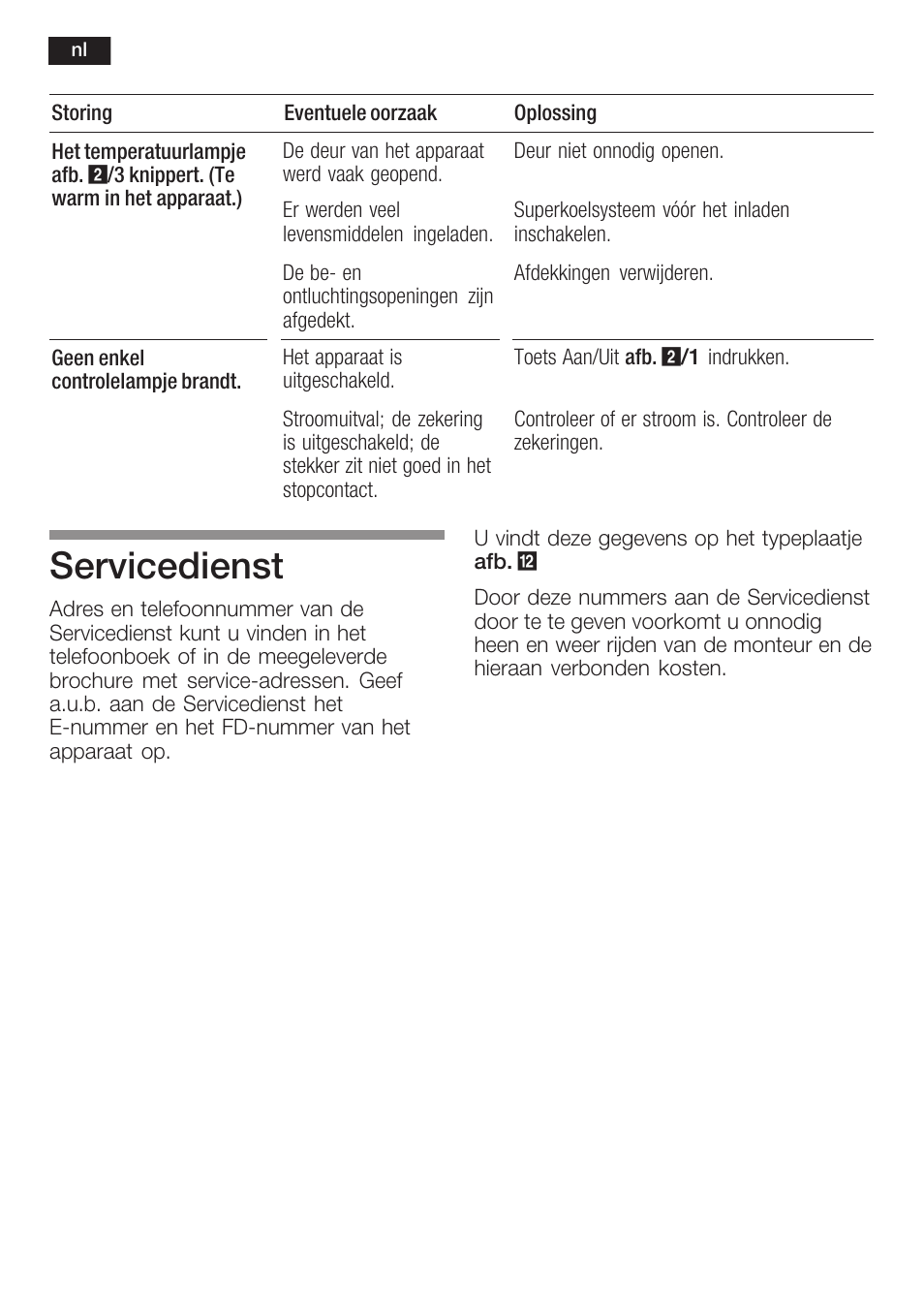 Servicedienst | Neff K1634X6 User Manual | Page 60 / 64