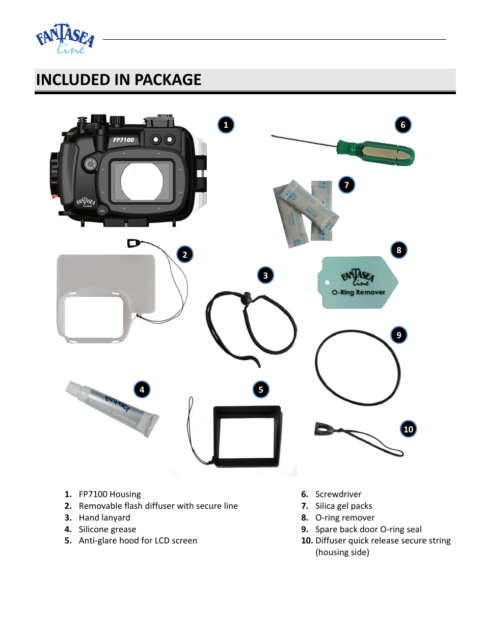Included in package | Fantasea Line FP7100 Housing User Manual | Page 5 / 24