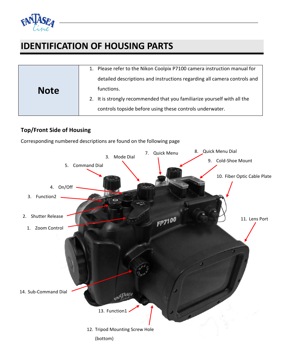 Identification of housing parts | Fantasea Line FP7100 Housing User Manual | Page 6 / 24