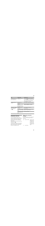 Customer service, Repair order and advice on faults | Neff K8111X0 User Manual | Page 31 / 79