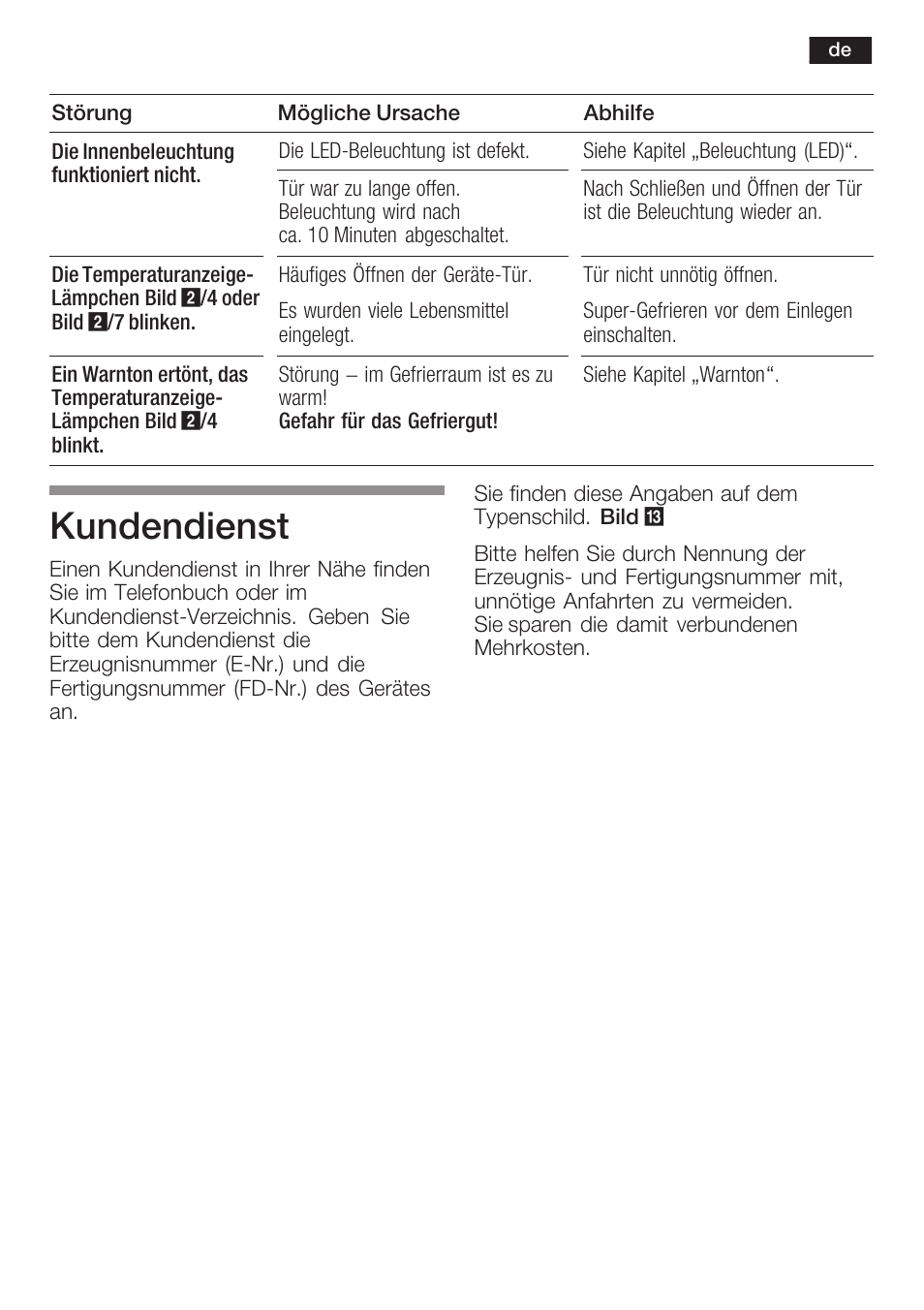 Kundendienst | Neff K8341X0 User Manual | Page 21 / 100