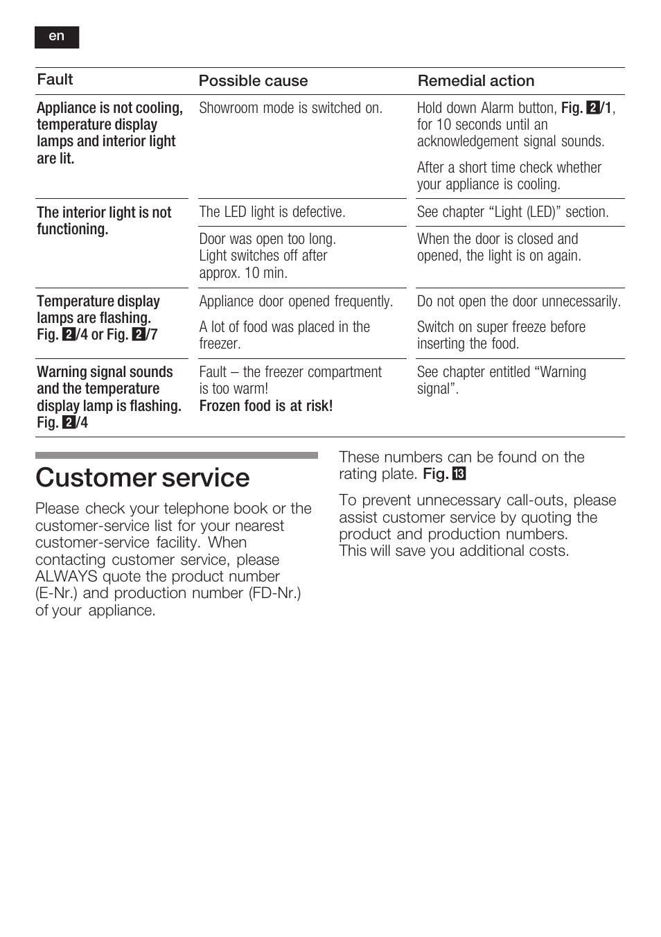 Customer service | Neff K8341X0 User Manual | Page 38 / 100