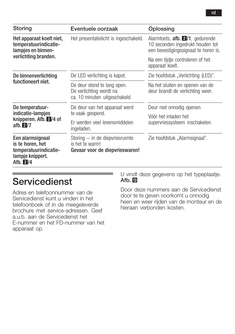 Servicedienst | Neff K8341X0 User Manual | Page 95 / 100