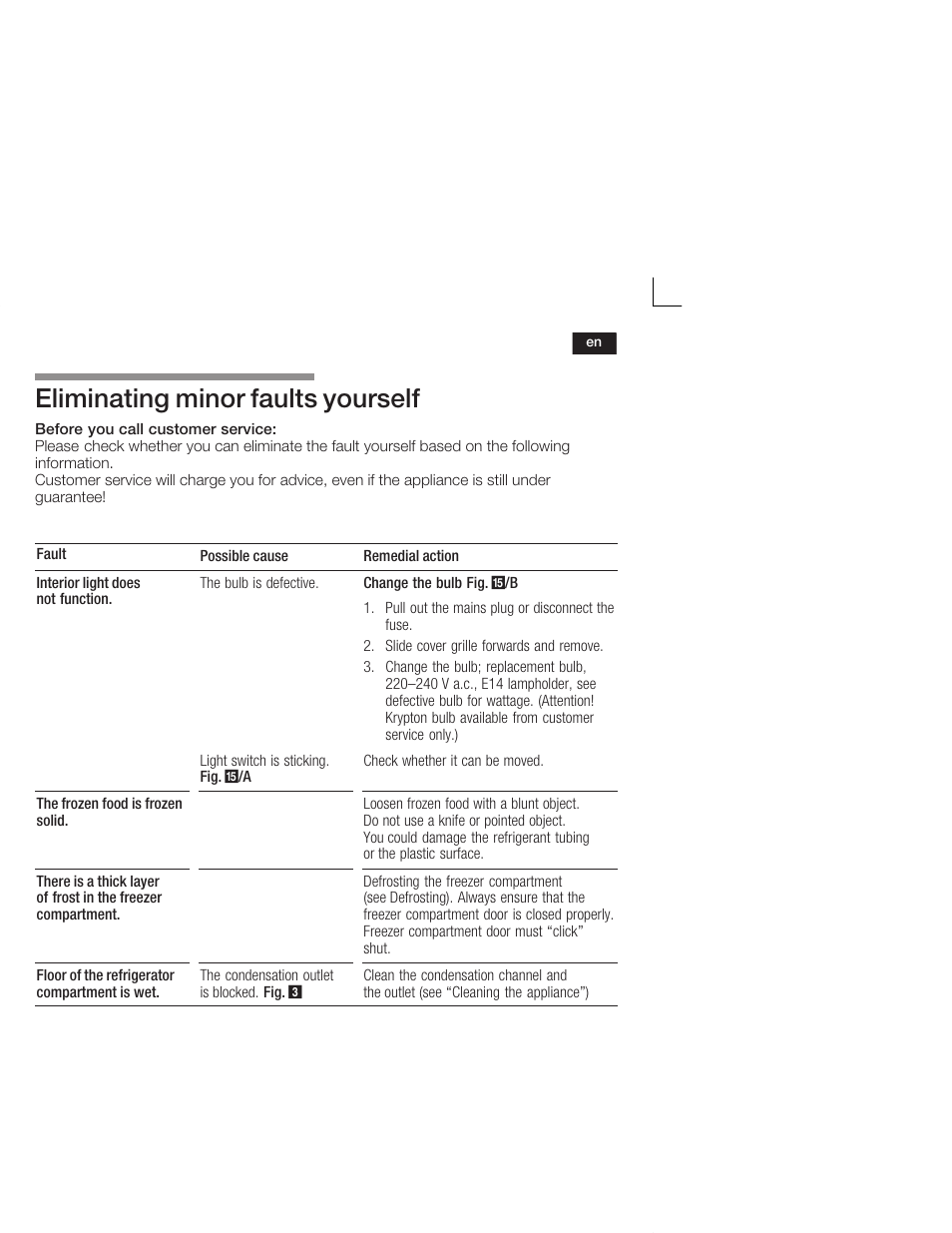 Eliminating minor faults yourself | Neff K5664X7 User Manual | Page 31 / 89