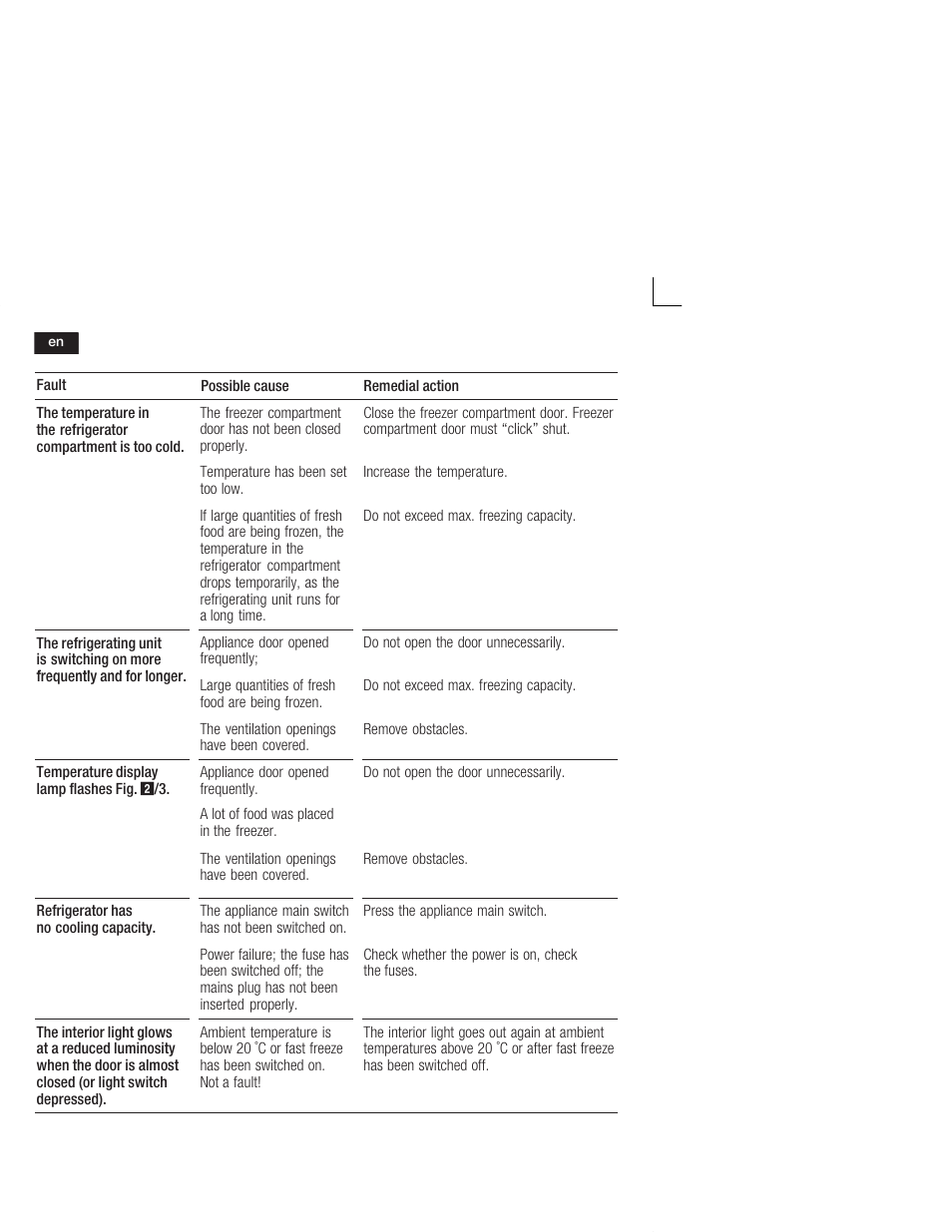 Neff K5664X7 User Manual | Page 32 / 89