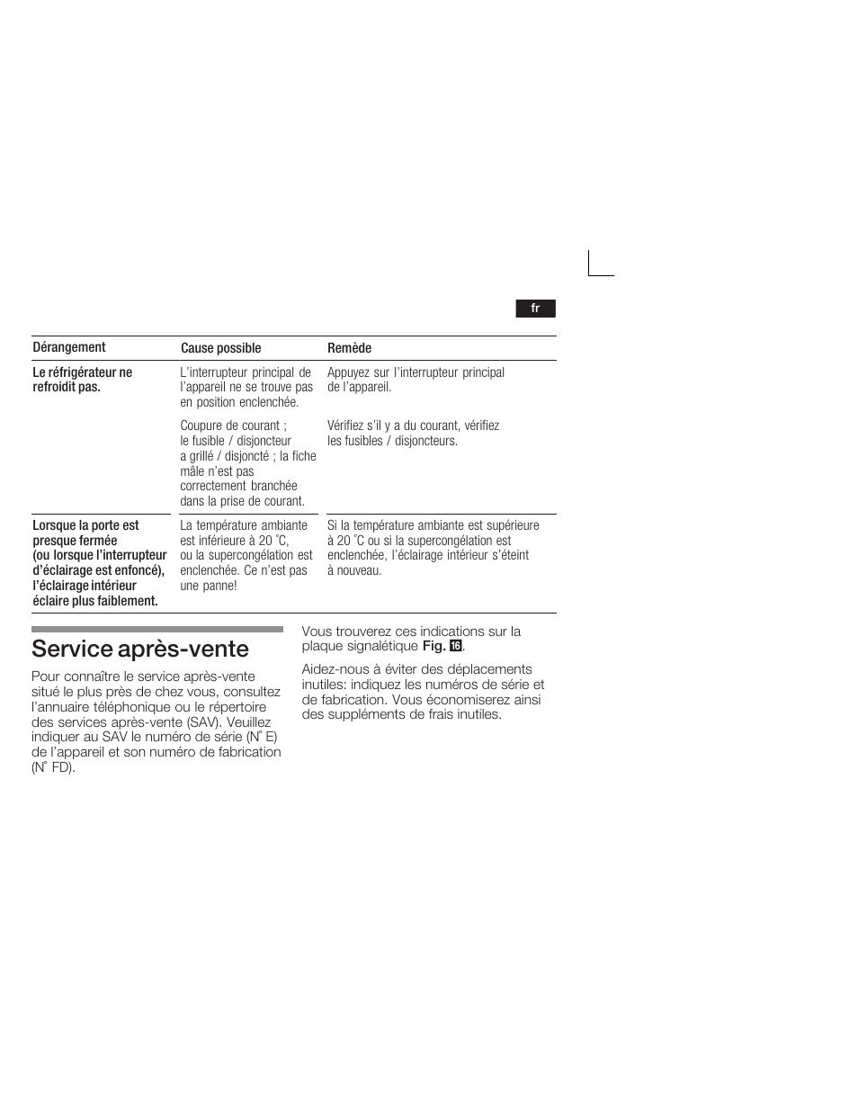 Service aprèsćvente | Neff K5664X7 User Manual | Page 51 / 89