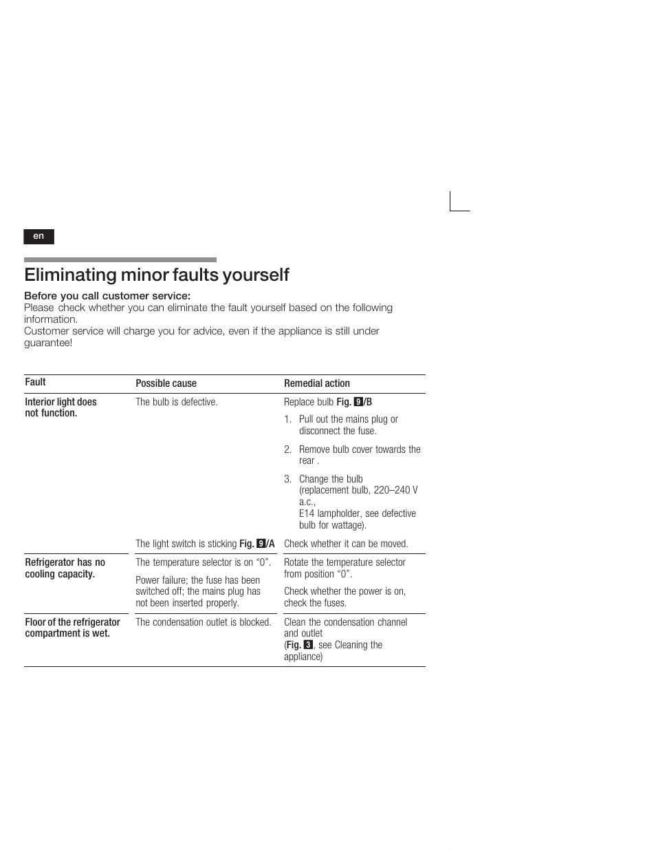 Eliminating minor faults yourself | Neff K4400X7FF User Manual | Page 24 / 64