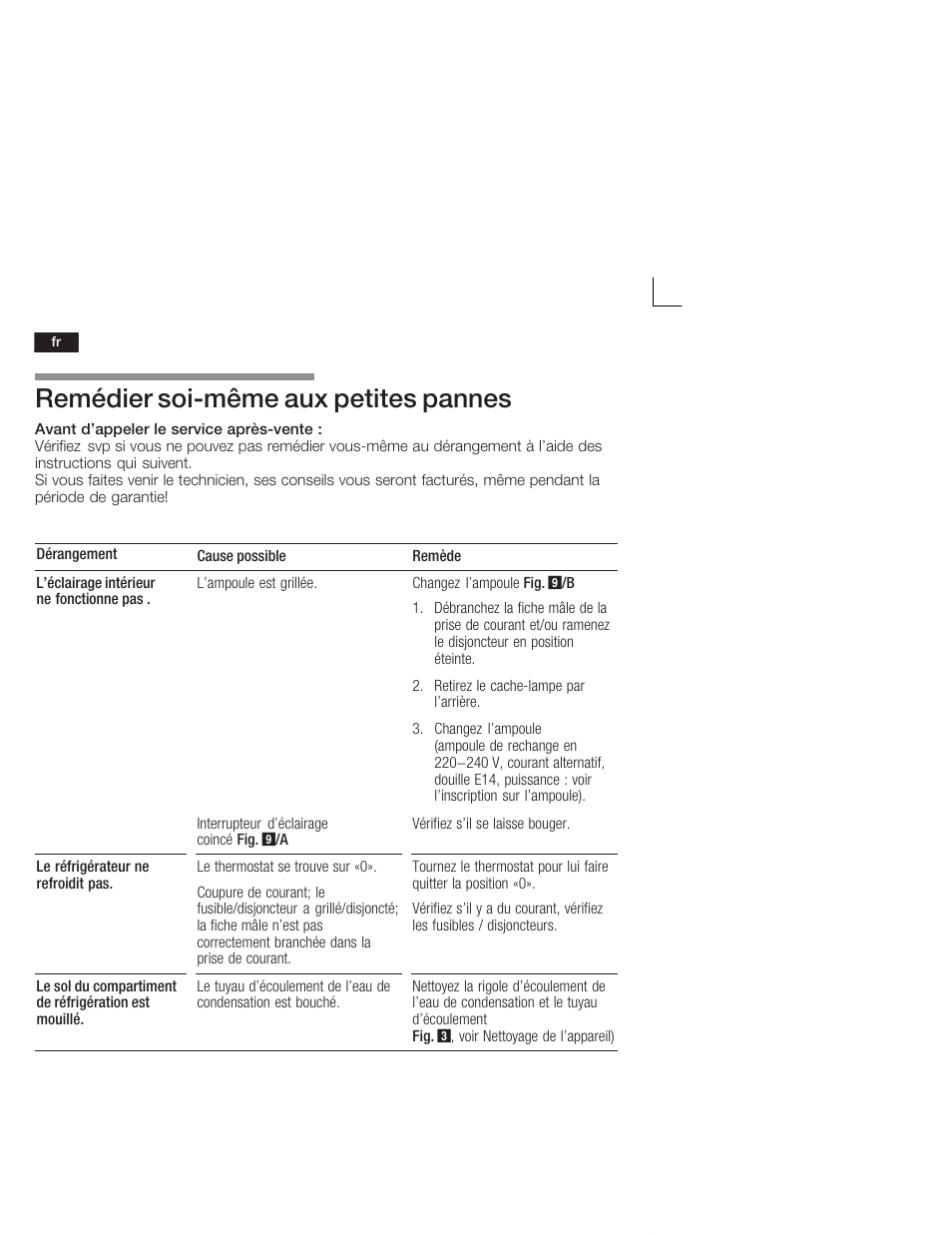 Remédier soićmême aux petites pannes | Neff K4400X7FF User Manual | Page 36 / 64