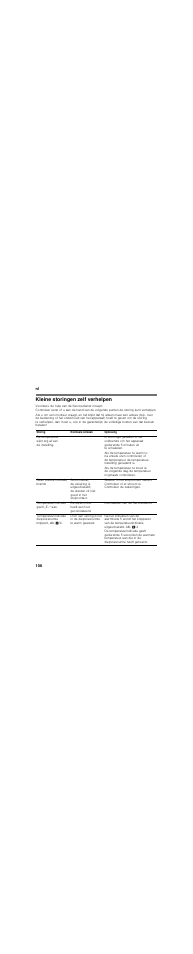 Kleine storingen zelf verhelpen, Nl 106 | Neff KI7863F30 User Manual | Page 106 / 113