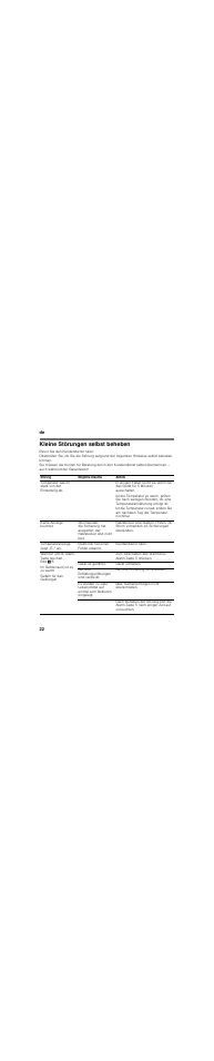 Kleine störungen selbst beheben, De 22 | Neff KI7863F30 User Manual | Page 22 / 113