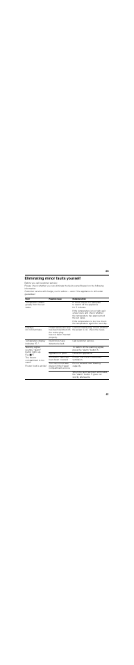 Eliminating minor faults yourself, En 41 | Neff KI7863F30 User Manual | Page 41 / 113