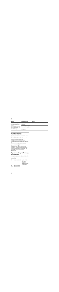 Kundendienst, Reparaturauftrag und beratung bei störungen, De 24 | Neff K8345X0 User Manual | Page 24 / 115