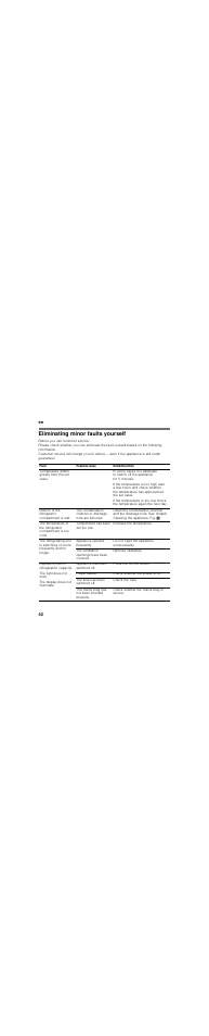 Eliminating minor faults yourself, En 42 | Neff K8345X0 User Manual | Page 42 / 115