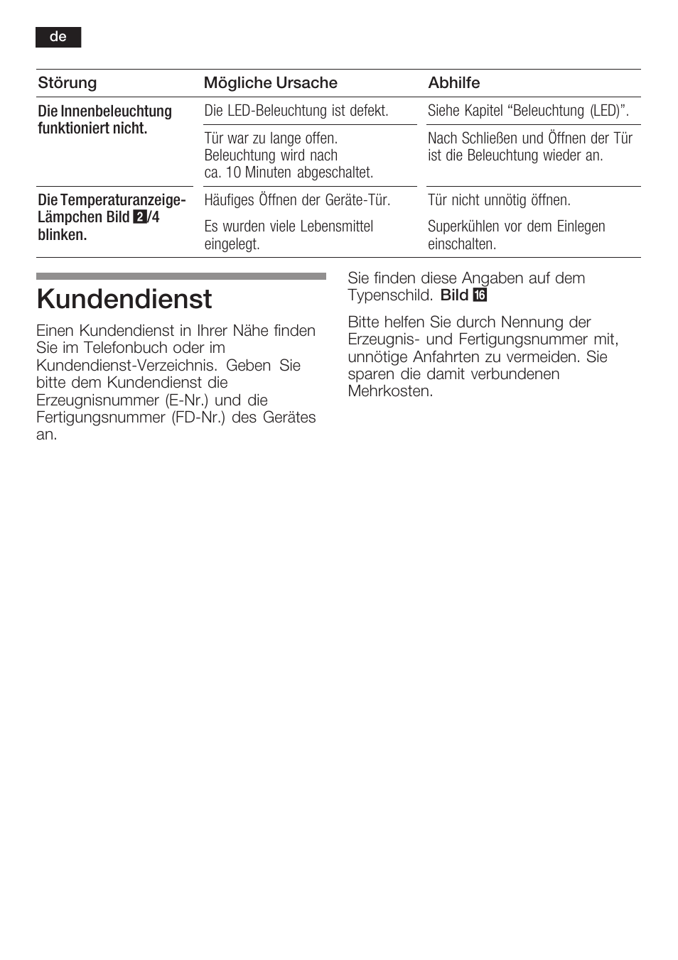 Kundendienst | Neff K8351X1 User Manual | Page 22 / 101