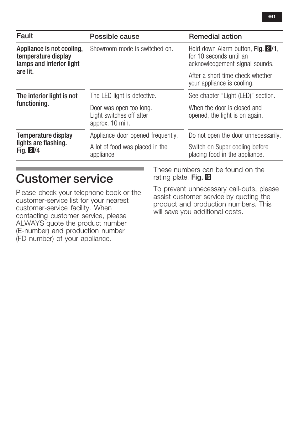 Customer service | Neff K8351X1 User Manual | Page 39 / 101
