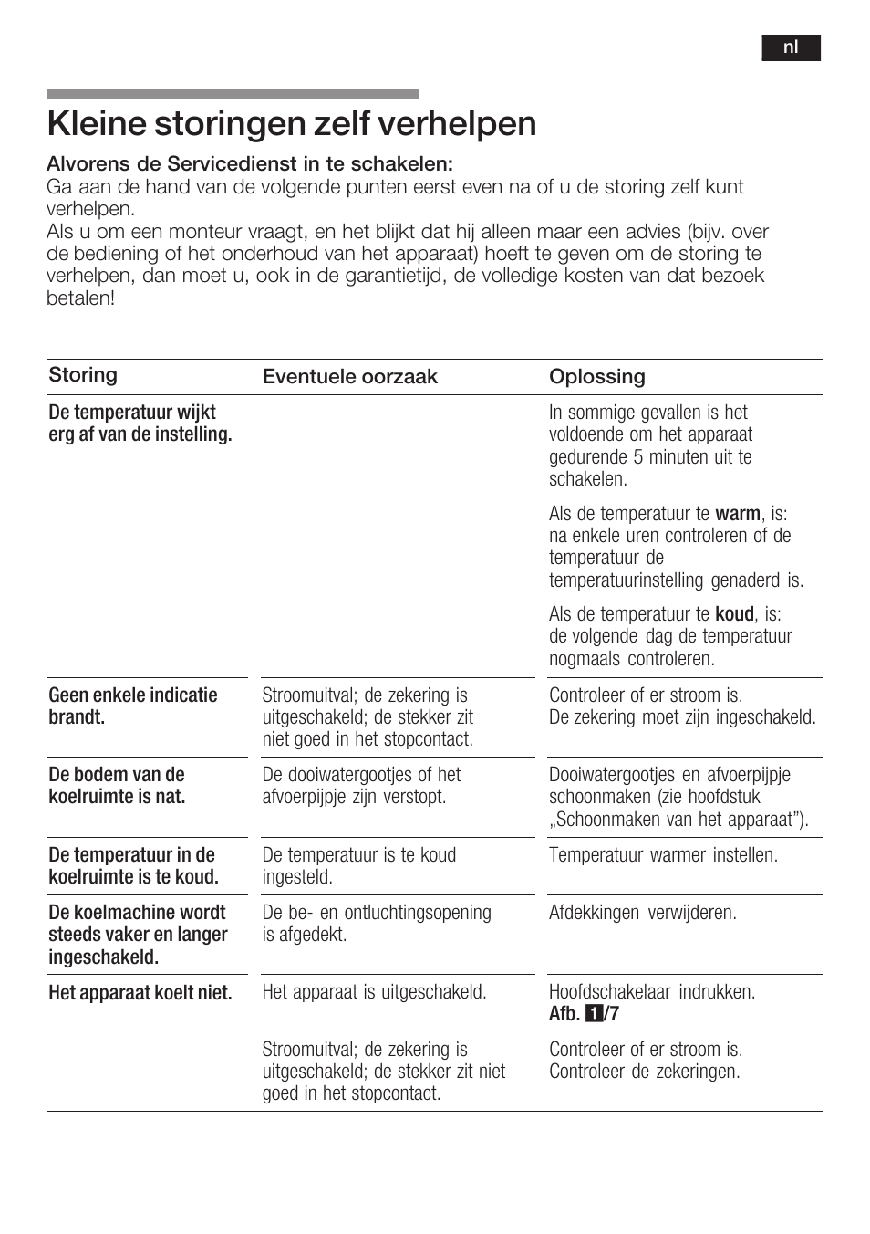 Kleine storingen zelf verhelpen | Neff K8351X1 User Manual | Page 95 / 101