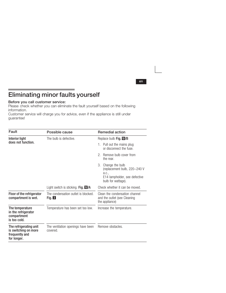 Eliminating minor faults yourself | Neff K9524X6 User Manual | Page 27 / 75