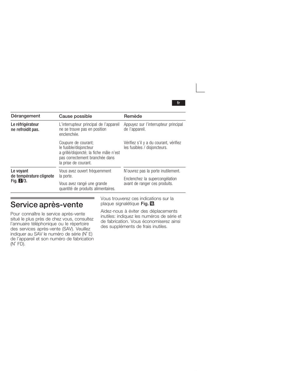 Service aprèsćvente | Neff K9524X6 User Manual | Page 43 / 75