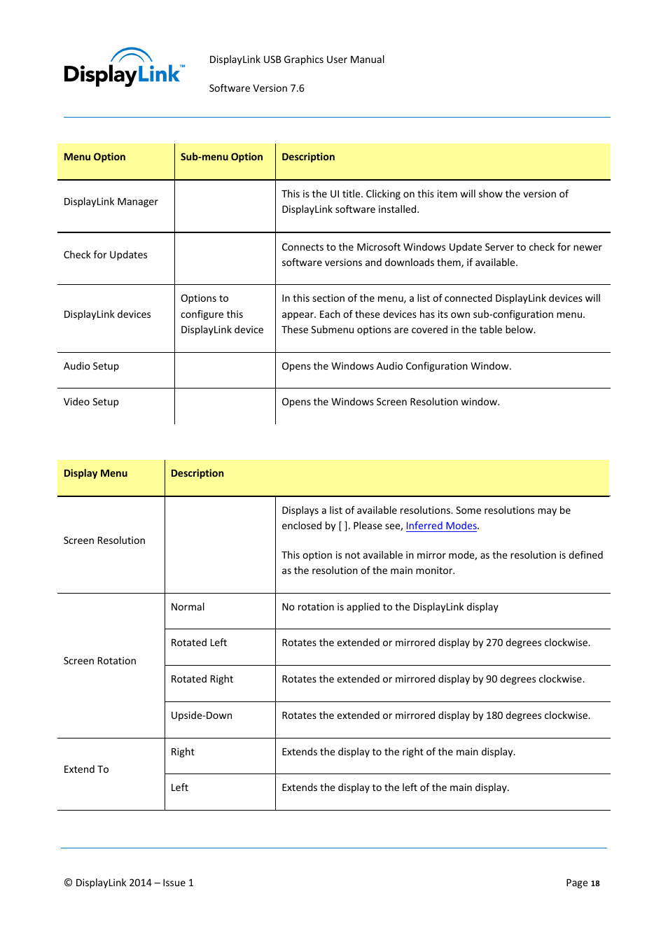 Hootoo HT-UD01 User Manual | Page 18 / 46