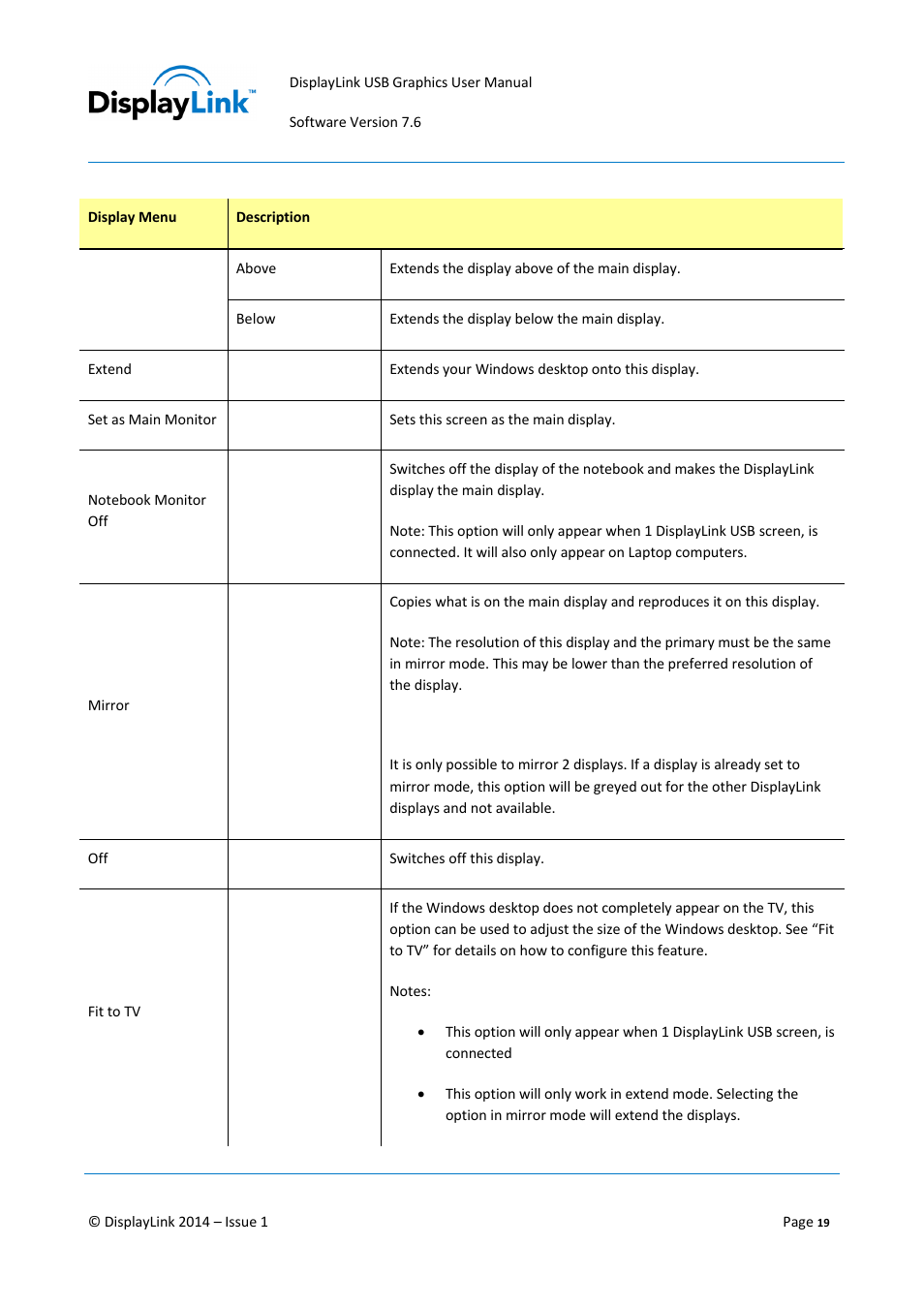 Hootoo HT-UD01 User Manual | Page 19 / 46