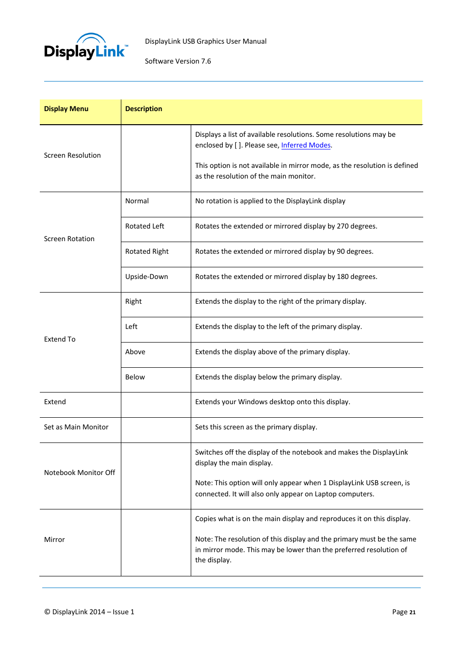 Hootoo HT-UD01 User Manual | Page 21 / 46