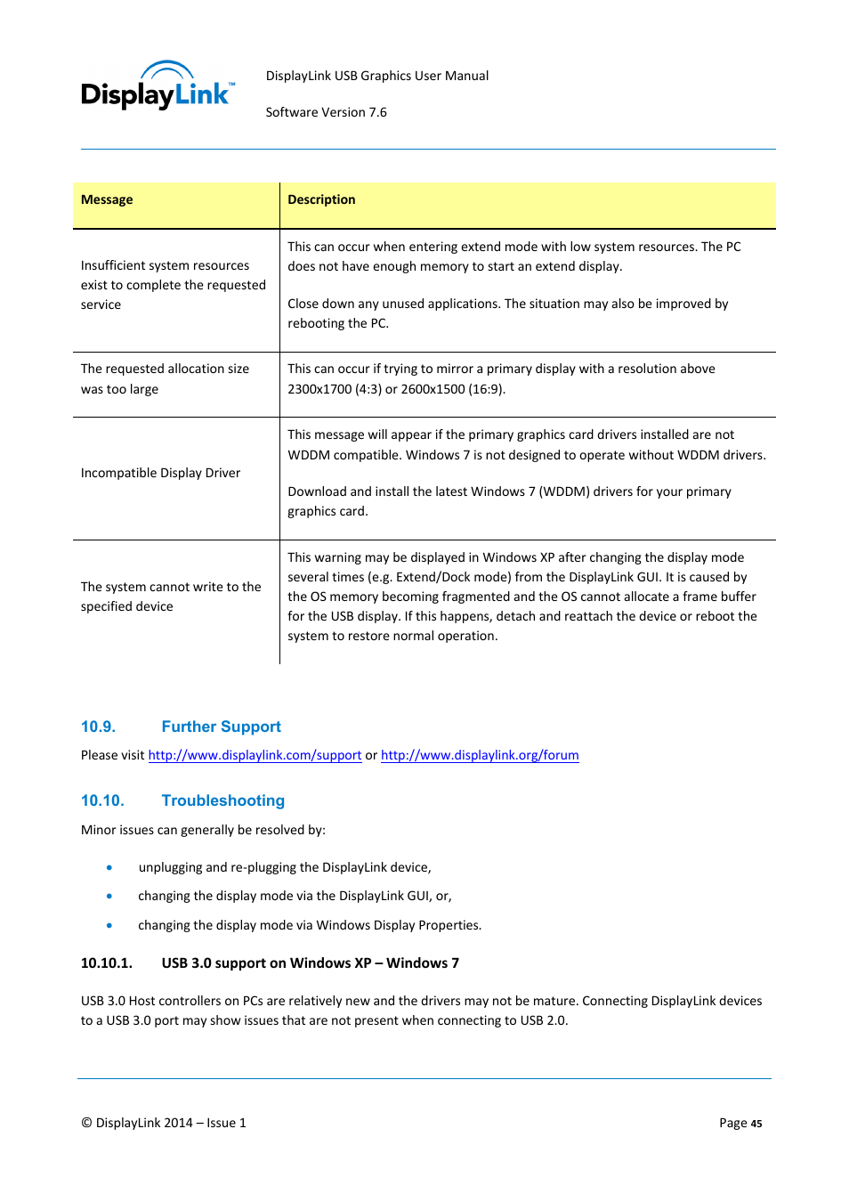 Further support, Troubleshooting, Usb 3.0 support on windows xp – windows 7 | Hootoo HT-UD01 User Manual | Page 45 / 46