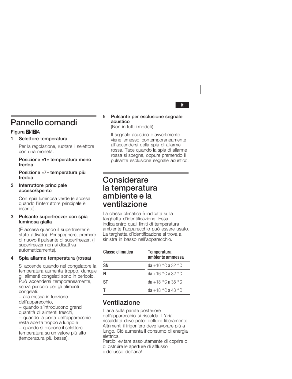 Pannello comandi, Ventilazione | Neff G5624X6 EU User Manual | Page 41 / 65