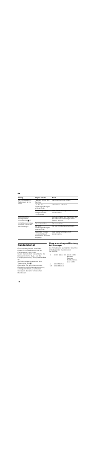 Kundendienst, Reparaturauftrag und beratung bei störungen, De 18 | Neff G5614X6 DE User Manual | Page 18 / 83