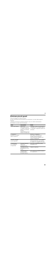 Eliminare piccoli guasti, It 63 | Neff G5614X6 DE User Manual | Page 63 / 83