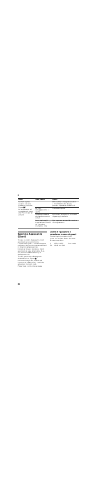 Servizio assistenza clienti, It 64 | Neff G5614X6 DE User Manual | Page 64 / 83