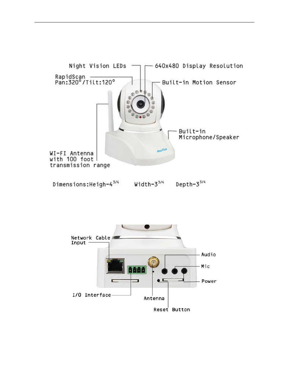 3 product views, 1 front view, 2 rear panel | Hootoo HT-IP210F User Manual | Page 4 / 59