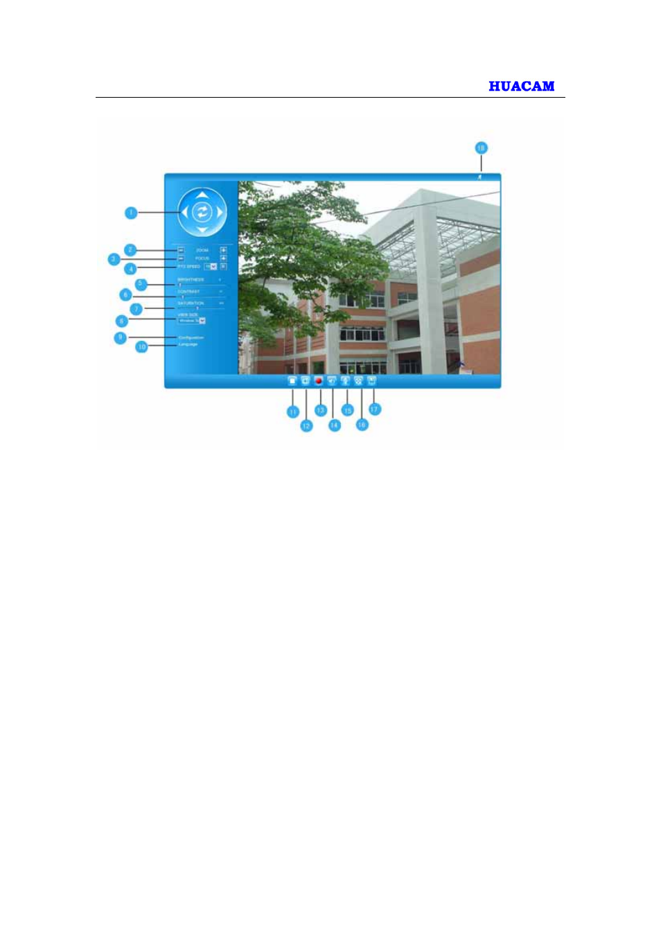 HUACAM HCV825 User Manual | Page 13 / 40