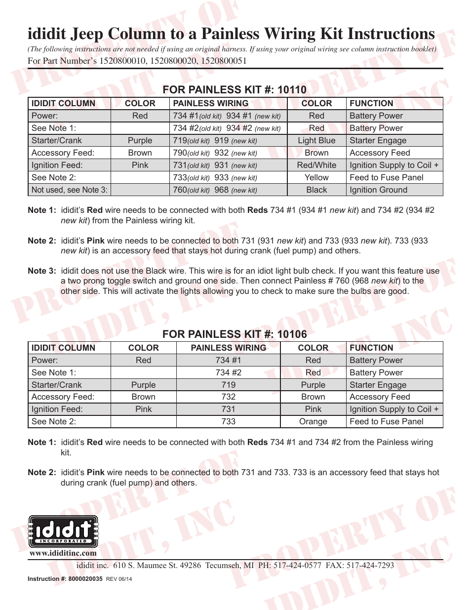 ididit Retrofit Steering Column: Jeep Column to a Painless Wiring Kit User Manual | 1 page