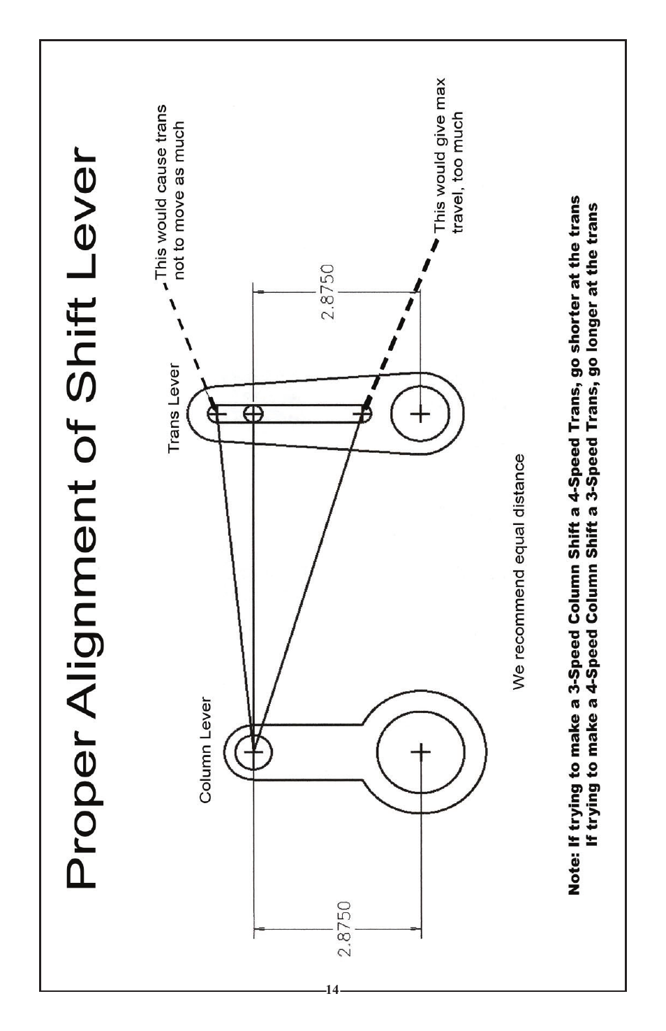 ididit Cable Shift Linkage Kit: GM Column to GM Transmission User Manual | Page 15 / 16