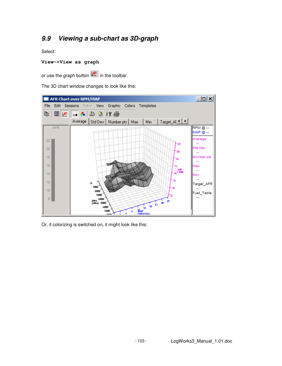 9 viewing a sub-chart as 3d-graph | Innovate Motorsports LogWorks 3 User Manual | Page 103 / 145