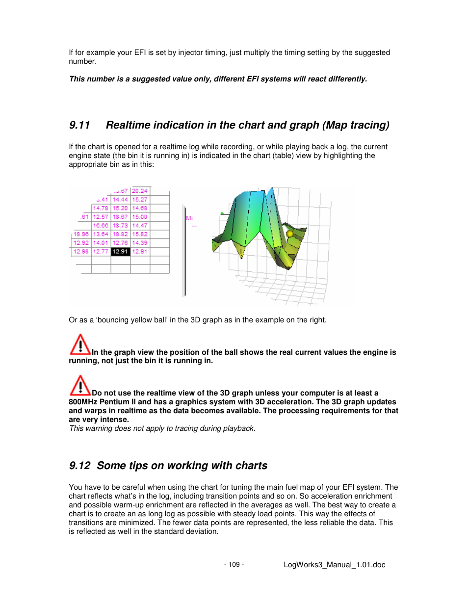12 some tips on working with charts | Innovate Motorsports LogWorks 3 User Manual | Page 109 / 145