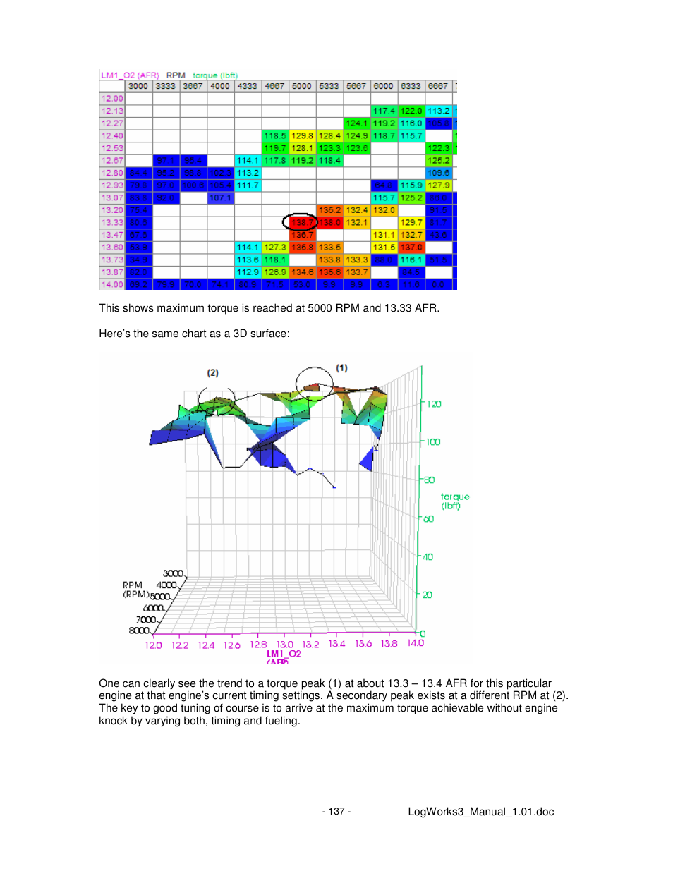 Innovate Motorsports LogWorks 3 User Manual | Page 137 / 145