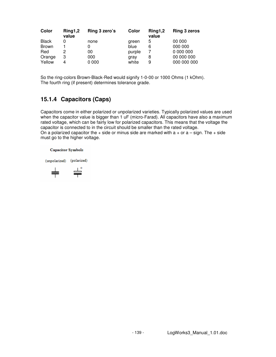 4 capacitors (caps) | Innovate Motorsports LogWorks 3 User Manual | Page 139 / 145
