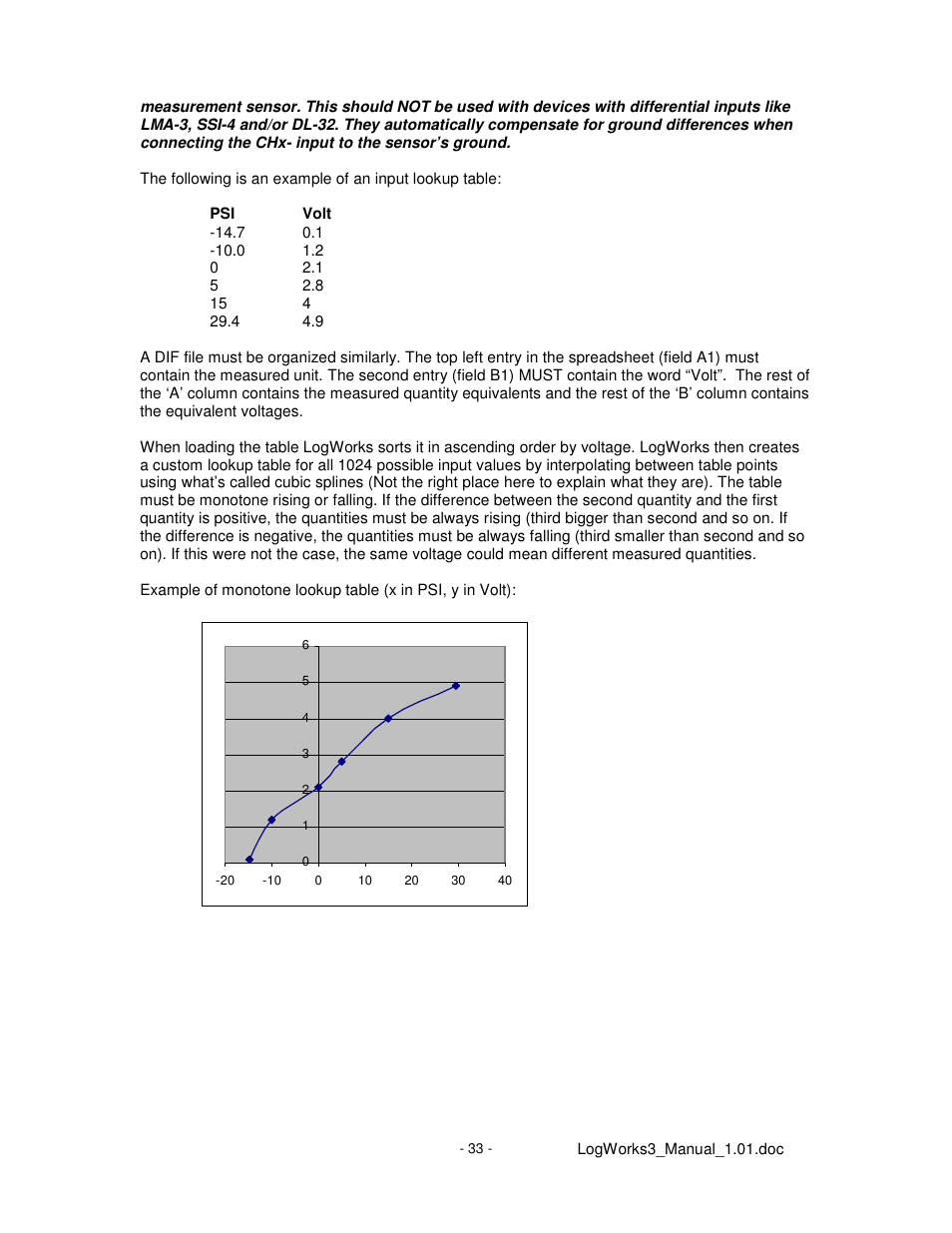 Innovate Motorsports LogWorks 3 User Manual | Page 33 / 145