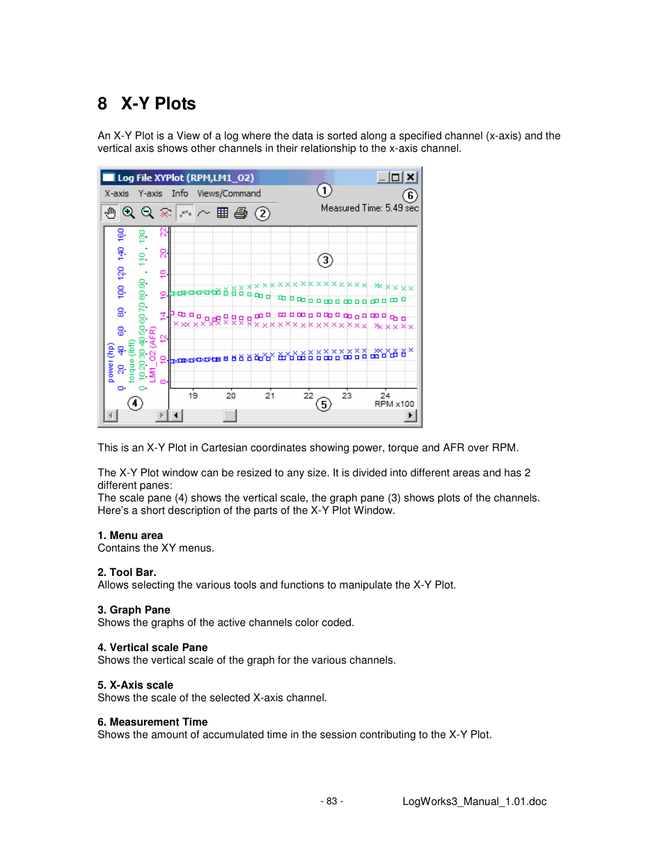 8 x-y plots | Innovate Motorsports LogWorks 3 User Manual | Page 83 / 145