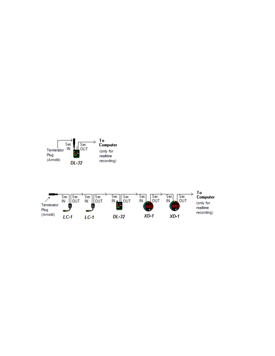Innovate Motorsports DL-32 User Manual | Page 5 / 30