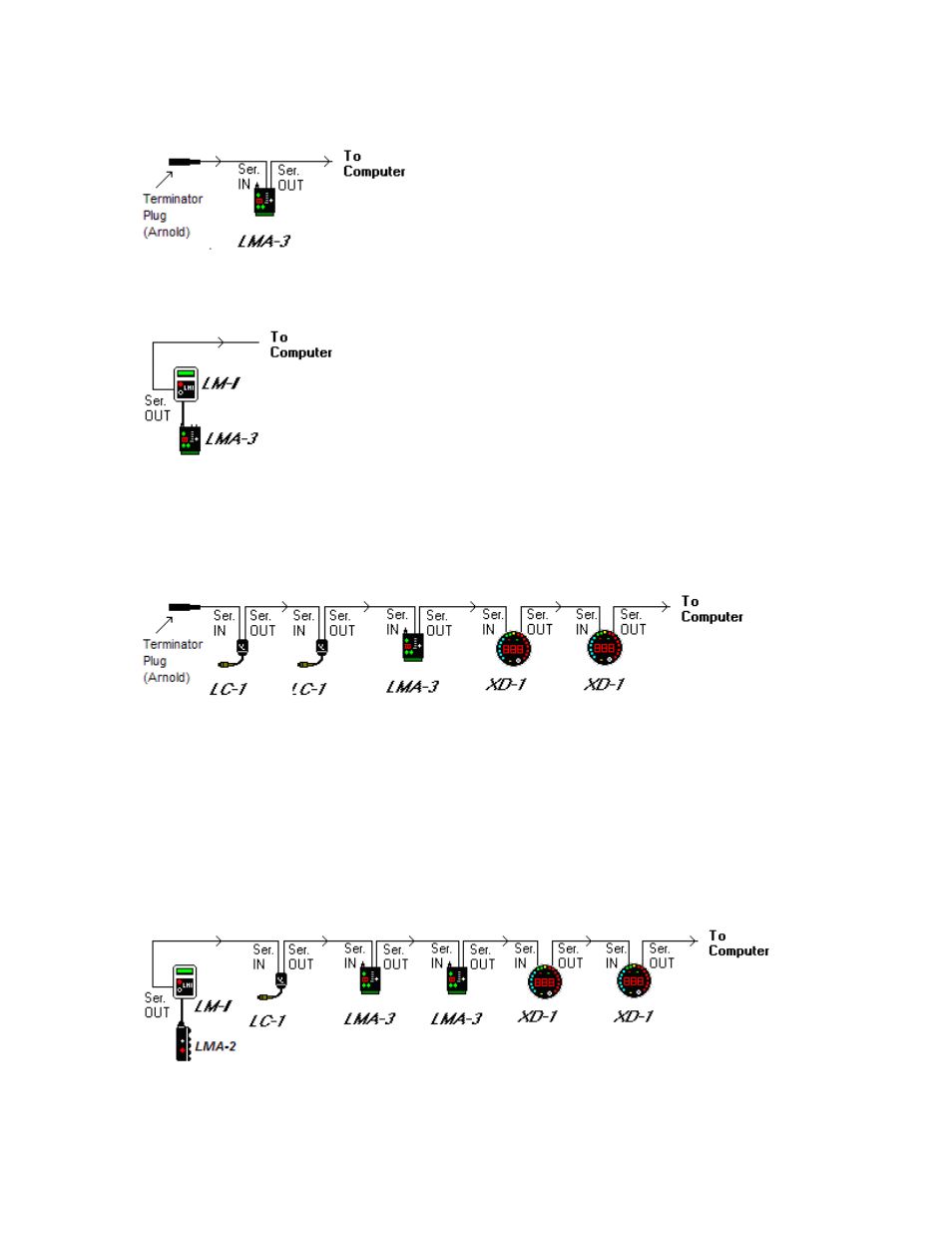 Innovate Motorsports LMA-3 User Manual | Page 7 / 30