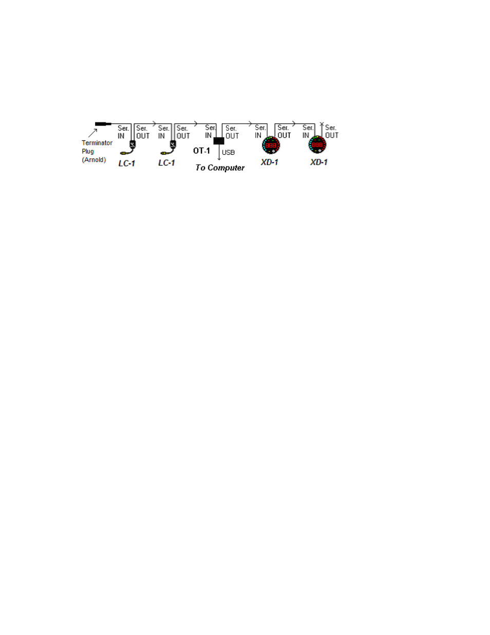 Connecting with other mts devices | Innovate Motorsports OT-1 User Manual | Page 24 / 29