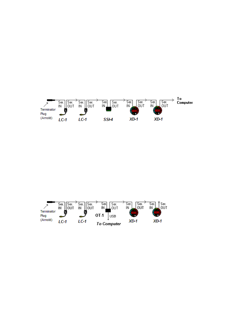Innovate Motorsports OT-1 User Manual | Page 5 / 29