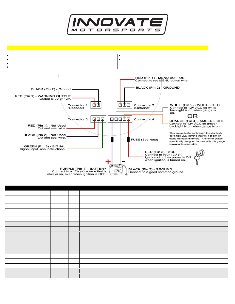 Innovate Motorsports G3 Air/Fuel Gauge Manual (four connector model) User Manual | 2 pages