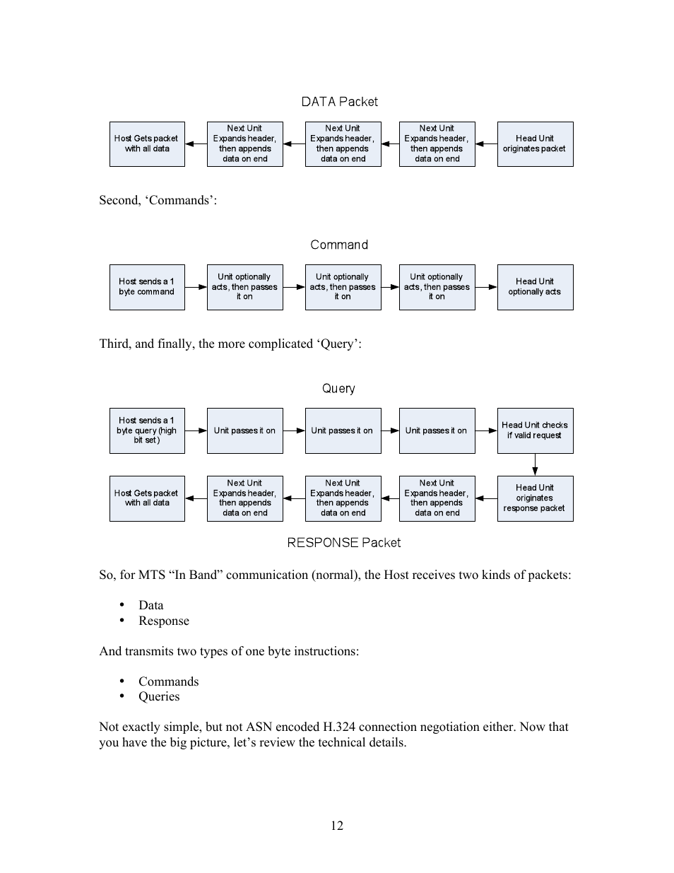 Innovate Motorsports OT-2 SDK User Manual | Page 12 / 76