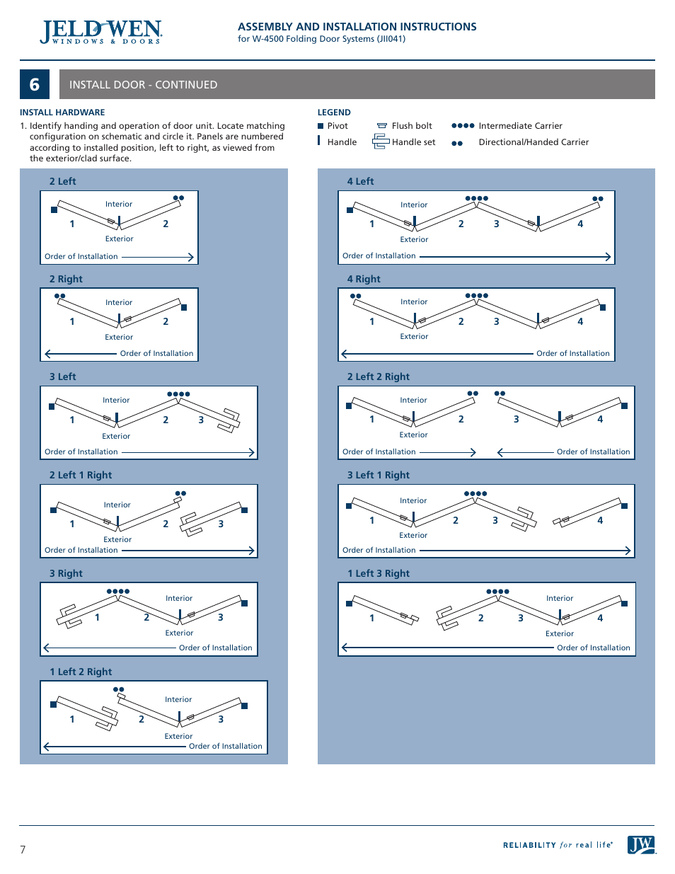 JELD-WEN JII041 W-4500 Folding Door Systems User Manual | Page 7 / 10